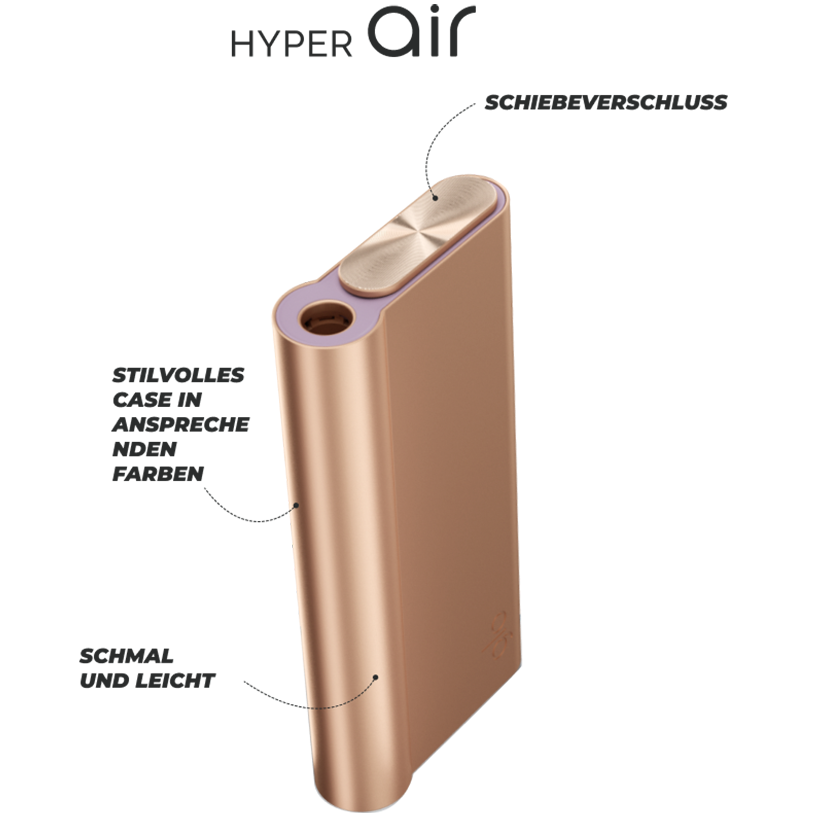 Beschreibung des glo Hyper Air Tabakerhitzers